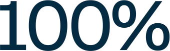 100%
